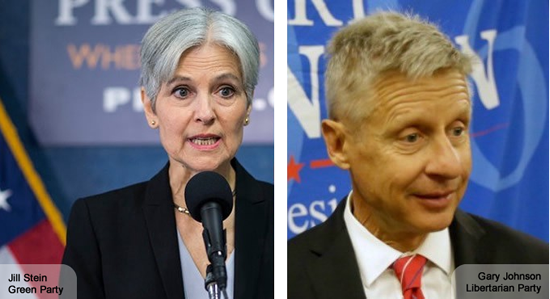 Jill Stein and Gary Johnson Debates